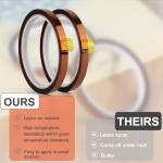 Heat Resistant Tape - 2 Rolls, 108ft Total