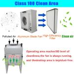 Adjustable Wind Speed Laminar Flow Hood with HEPA Filter