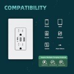 TOPELER 6.0A USB Wall Outlet - 2 Pack