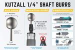 Kutzall Coarse Sphere Rotary Burr for Tools