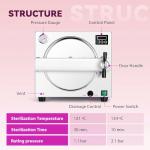 YOHOSO 18L Benchtop Autoclave Sterilizer