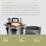 All American 1930 50X Electric Sterilizer, 25 qt