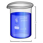 Karter Scientific Lab Glass Beaker Set, 4 Sizes