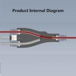 4-in-1 PTFE Connector for Bambu Lab Printers