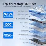 MIZUDO 800GPD Tankless Reverse Osmosis Filter System