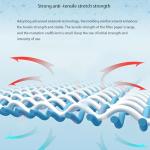 Industrial Oil Filter Paper - 100cm x 100m