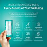 Hydration Urine Test Strips - 30 Tests Pack