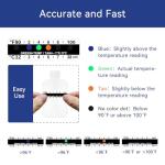 Complete Home Urine Test Kit with Accessories