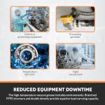 Apiezon PFPE 501 High Temp Vacuum Grease Tube