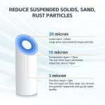 5 Micron Whole House Water Filter Cartridge - 6 Pack