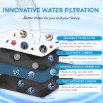 Hydrovos Under Sink Water Filter Reverse Osmosis System