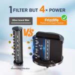 Frizzlife G210 Gravity Water Filter System
