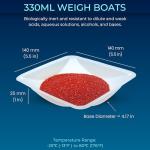 Large Disposable Weigh Boats - 125 Pack
