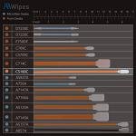 AAwipes 6.3" Foam Cleanroom Swabs (100 pcs)