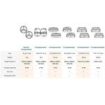 Korean Stainless Steel Divided Plates for Kids - Set of 2