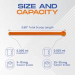 2-in-1 Micro Scoops for Precise Measuring