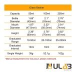 ULAB 3-Piece Glass Beaker Set, 50ml-250ml