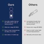 Smartphone-Compatible Digital Brix Refractometer - Portable