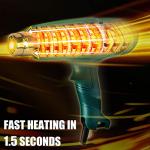 PRULDE HG0080 Hot Air Gun Kit with Nozzles