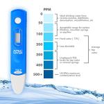 APEC Digital Water Quality TDS Meter Kit