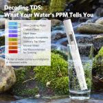 ATuMan TDS Meter - Accurate Water Quality Tester