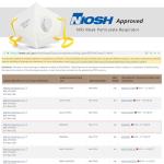 LotFancy NIOSH N95 Masks with Breathing Valve - 10 Pack