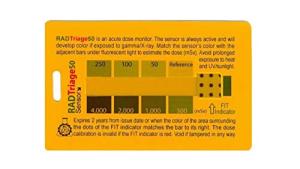 Portable Personal Radiation Detector for Wallet or Pocket