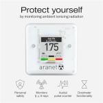 Portable Aranet Radiation Detector with Bluetooth & App