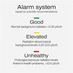 Portable Aranet Radiation Detector with Bluetooth & App