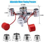 Eyewash Station Faucet Mount with Cover and Adapters