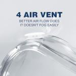 2 Pack Lightweight Anti-Fog Safety Goggles