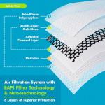 BASE CAMP M PRO Comfortable Reusable Dust Mask