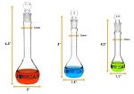 Premium Borosilicate Volumetric Flask Set - 10ml, 25ml, 50ml