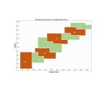 Heavy Duty Yellow Poly Coverall with Hood