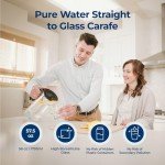 Bluevua RO100ROPOT-UV 6-Stage Water Filter System