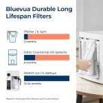 Bluevua RO100ROPOT-UV 6-Stage Water Filter System
