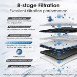 Waterdrop G3 Tankless Reverse Osmosis Water Filter