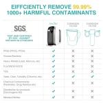 SimPure Y7P-BW UV 4 Stage RO Water Filter