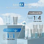 Waterdrop G2 Tankless Reverse Osmosis Water Filter