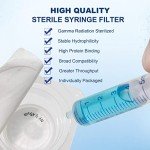 Sterile Nylon Syringe Filter 0.45 µm, 20 Pack