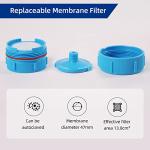COBETTER Reusable 47mm Filter Holder - Polypropylene