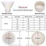 StonyLab 100 Pack Cellulose Filter Paper Circles