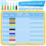 90-Piece Blunt Tip Dispensing Needle Set