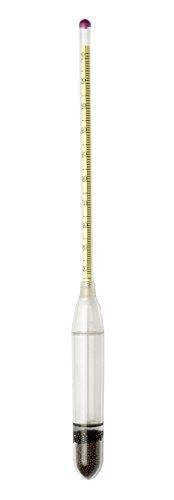DURAC Shatterproof Plastic Hydrometer for Salt Brine