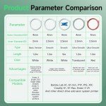 Low Friction PTFE Teflon Tubing for 3D Printers