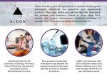 Aldon Urinalysis Demonstration Set - 4 Techniques