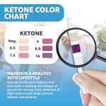 Vaunn Medical 8-in-1 Urine Test Strips, 120 CT