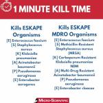 Opti-Cide Max Hospital Grade Disinfecting Wipes 320 Count