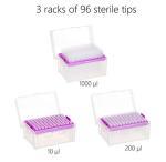 IVYX Scientific 4-Piece Micropipette Set