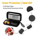 OnniOne Infrared Thermometer Gun for Cooking